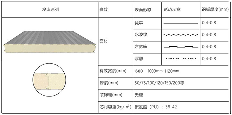 机制聚氨酯冷库板2.jpg